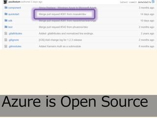 Microsoft Azure  Swift _k򤹤