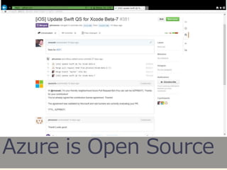 Azure is Open Source 
 