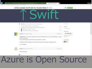 Swift 
Azure is Open Source 
 