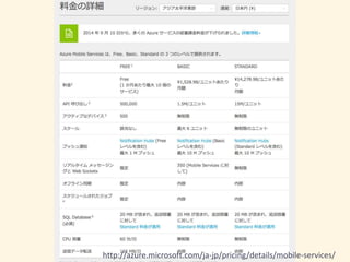http://azure.microsoft.com/ja-jp/pricing/details/mobile-services/ 
 