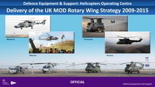 Defence Equipment & Support: Helicopters Operating Centre
Delivery of the UK MOD Rotary Wing Strategy 2009-2015
OFFICIAL
 