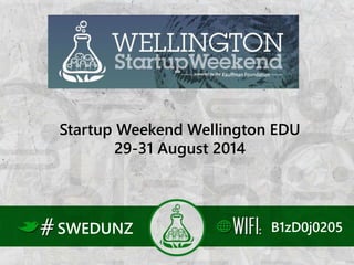 Startup Weekend Wellington EDU
29-31 August 2014
SWEDUNZ
 