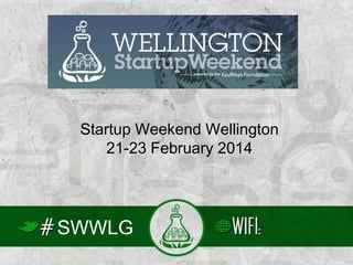Startup Weekend Wellington
21-23 February 2014

SWWLG

 