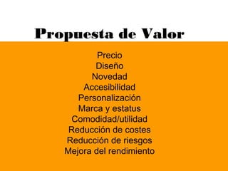 Precio
Diseño
Novedad
Accesibilidad
Personalización
Marca y estatus
Comodidad/utilidad
Reducción de costes
Reducción de riesgos
Mejora del rendimiento
Propuesta de Valor
 