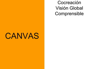 Cocreación
Visión Global
Comprensible
CANVAS
 