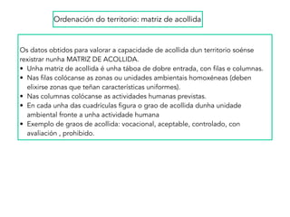 Os datos obtidos para valorar a capacidade de acollida dun territorio soénse
rexistrar nunha MATRIZ DE ACOLLIDA.
• Unha matriz de acollida é unha táboa de dobre entrada, con filas e columnas.
• Nas filas colócanse as zonas ou unidades ambientais homoxéneas (deben
elixirse zonas que teñan características uniformes).
• Nas columnas colócanse as actividades humanas previstas.
• En cada unha das cuadrículas figura o grao de acollida dunha unidade
ambiental fronte a unha actividade humana
• Exemplo de graos de acollida: vocacional, aceptable, controlado, con
avaliación , prohibido.
Ordenación do territorio: matriz de acollida
 