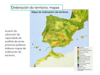 Mapa de ordenación del territorio
A partir da
valoración da
capacidade de
acollida de zonas
próximas pódense
elaborar mapas de
ordenación do
territorio.
Ordenación do territorio: mapas
 