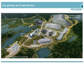 13

Vue globale du Projet Renard



                                                                                       Aire de confinement de
                                                                                       kimberlite usinée (PKC)

                                                 R65
                                                                    Halde à
                                                                    Stérile

                                      Puits                  R2/R3             Halde à
                                                                              Mort-terrain
                         Usine de
                       traitement

                                                  Halde à Minerai


                                       Portail
 Campement




       Prolongement de la route 167
 