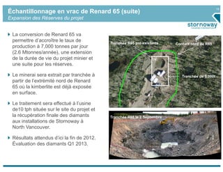 19
Échantillonnage en vrac de Renard 65 (suite)
Expansion des Réserves du projet


 La conversion de Renard 65 va
 permettre d’accroître le taux de           Tranchée R65 pré-existante    Contact nord de R65
 production à 7,000 tonnes par jour
 (2.6 Mtonnes/année), une extension
 de la durée de vie du projet minier et
 une suite pour les réserves.

 Le minerai sera extrait par tranchée à                                      Tranchée de 5,000t
 partir de l’extrémité nord de Renard
 65 où la kimberlite est déjà exposée
 en surface.

 Le traitement sera effectué à l’usine
 de10 tph située sur le site du projet et
 la récupération finale des diamants        Tranchée R65 le 2 Septembre
 aux installations de Stornoway à
 North Vancouver.

 Résultats attendus d’ici la fin de 2012.
 Évaluation des diamants Q1 2013.
 