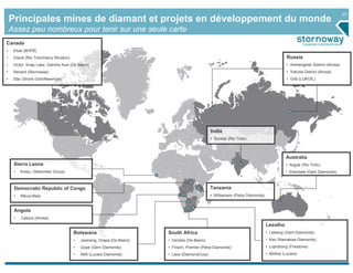 27
    Principales mines de diamant et projets en développement du monde
    Assez peu nombreux pour tenir sur une seule carte
Canada
•    Ekati (BHPB)
•    Diavik (Rio Tinto/Harry Winston)                                                                                                     Russia
•    Victor, Snap Lake, Gahcho Kue (De Beers)                                                                                             • Arkhangelsk District (Alrosa)
•    Renard (Stornoway)                                                                                                                   • Yakutia District (Alrosa)
•    Star (Shore Gold/Newmont)                                                                                                            • Grib (LUKOIL)




                                                                                               India
                                                                                               • Bundar (Rio Tinto)



                                                                                                                                          Australia
     Sierra Leone                                                                                                                         • Argyle (Rio Tinto)
     •   Koidu, (Steinmetz Group)                                                                                                         • Ellendale (Gem Diamonds)



     Democratic Republic of Congo                                                              Tanzania
     •   Mbuyi-Mayi                                                                            • Williamson (Petra Diamonds)


     Angola
     •   Catoca (Alrosa)
                                                                                                                               Lesotho
                                        Botswana                        South Africa                                           • Letseng (Gem Diamonds)
                                        •   Jwaneng, Orapa (De Beers)   • Venetia (De Beers)                                   • Kao (Namakwa Diamonds)
                                        •   Gope (Gem Diamonds)         • Finsch, Premier (Petra Diamonds)                     • Liqhobong (Firestone)
                                        •   AK6 (Lucara Diamonds)       • Lace (DiamondCorp)                                   • Mothai (Lucara)
 