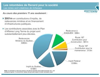 40
Les retombées de Renard pour la société
Les mines sont créatrices de richesses

Au cours des premiers 11 ans seulement :

 $861m en contributions d’impôts, de
 redevances minières et en financement
 d’infrastructures publiques.

 Les contributions associées avec le Plan
 d’Affaires Long Terme du projet sont
 substantiellement plus élevées.




 Notes: As estimated by Stornoway based on the Renard Feasibility Study dated November 2011, and
 existing tax regimes. In nominal terms. Québec Mining Duties subject to certain refundable credits
 