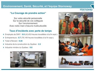 21
Environnement, Santé, Sécurité, et l’équipe Stornoway
“Le Courage de prendre action”
Sur votre sécurité personnelle
Sur la sécurité de vos collègues
Sur l’environnement
Avec notre main d’œuvre multiculturelle
Taux d’incidents avec perte de temps
Employés de SWY : 0.0 (43,453 heures travaillées à la fin sept.)
Entrepreneurs : 0.7 (79,149 heures travaillées à la fin sept.)
Total à Renard : 0.44
Industrie de la construction du Québec : 2.2
Industrie minière du Québec : 0.8
 