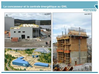 27
Le concasseur et la centrale énergétique au GNL
sept 2015oct 2015
 