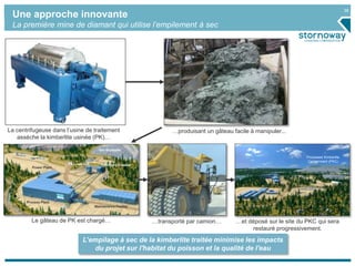 36
Une approche innovante
La première mine de diamant qui utilise l’empilement à sec
Processed Kimberlite
Containment (PKC)
L’empilage à sec de la kimberlite traitée minimise les impacts
du projet sur l'habitat du poisson et la qualité de l'eau
La centrifugeuse dans l’usine de traitement
assèche la kimberlite usinée (PK)…
…produisant un gâteau facile à manipuler...
Le gâteau de PK est chargé… …transporté par camion… …et déposé sur le site du PKC qui sera
restauré progressivement.
 