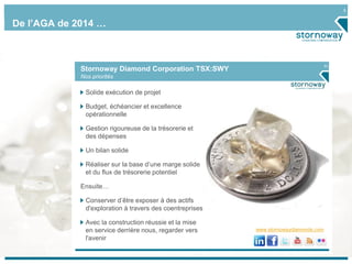 5
De l’AGA de 2014 …
50
Stornoway Diamond Corporation TSX:SWY
Nos priorités
www.stornowaydiamonds.com
Solide exécution de projet
Budget, échéancier et excellence
opérationnelle
Gestion rigoureuse de la trésorerie et
des dépenses
Un bilan solide
Réaliser sur la base d’une marge solide
et du flux de trésorerie potentiel
Ensuite…
Conserver d’être exposer à des actifs
d'exploration à travers des coentreprises
Avec la construction réussie et la mise
en service derrière nous, regarder vers
l'avenir
 