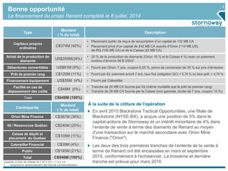 6
Bonne opportunité
Le financement du projet Renard complété le 8 juillet, 2014
En avril 2015 Blackstone Tactical Opportunities, une filiale de
Blackstone (NYSE-BX), a acquis une position de 5% dans le
capital-actions de Stornoway et un intérêt minoritaire de 4% dans
l’entente de vente à terme des diamants de Renard au moyen
d'une transaction sur le marché secondaire avec Orion Mine
Finance ("Orion")
Les deux des trois premières tranches de l’entente de la vente à
terme de Renard ont été encaissées en mars et septembre
2015, conformément à l’échéancier. La troisième et dernière
tranche est prévue pour mars 2016
À la suite de la clôture de l'opération
Type
Montant
( % du total)
Description
Capitaux propres
ordinaires
C$374M (40%)
• Placement public de reçus de souscription d’un capital de 132 M$ CA
• Placement privé d’un capital de 242 M$ CA auprès d’Orion (110 M$ US),
de RQ (100 M$ CA) et de la Caisse (22 M$ CA)
Achat de la production de
diamants
US$250M(29%)
• 20 % de la production de diamants (Orion 16 % et la Caisse 4 %) avec un paiement
continu d’environ 56 $ US/ct1
Débentures convertibles US$81M (9%) • Fourni par Orion; 7 ans, coupon 6,25 %, prime de conversion de 35 % sur prix d’émission
Prêt de premier rang C$120M (11%) • Fourni par IQ; paiement amorti 7 ans, taux fixe (obligation QC) + 5,75 % ou taux préf. + 4,75 %
Financement équipement US$35M (4%) • Fourni par Caterpillar
Facilité en cas de
dépassement des coûts
C$48M (5%)
• Tranche de 20 M$ CA fournie par IQ (même modalité que le prêt de premier rang)
• Tranche de 28 M$ CA fournie par la Caisse (non garantie, durée de 7 ans, coupon 10 %)
Total C$946M (100%)
Suppose un taux de change de 1,00 $ US = 1,10 $ CA
1. Comprend le remboursement des frais de commercialisation
Contrepartie
Montant
( % du total)
Orion Mine Finance C$367M (39%)
IQ / Ressources Québec C$240M (25%)
Caisse de dépôt et
placement du Québec
C$105M (11%)
Caterpillar Financial C$39M (4%)
Public C$195M (21%)
Total C$946M (100%)
 