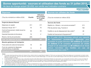 7
Bonne opportunité: sources et utilisation des fonds au 31 juillet 2015
Au taux de change actuel C$:US$, non vérifié sauf indication contraire
(Tous les montants en millions $CA) Planifié
Utilisation
des produits
au 31 juillet
2015
Projet de diamant Renard
Dépenses en capital 811 311
Extension Route 167 (1) 70 70
Coût de financement, intérêt durant la
construction
58 24
Garantie financière de fermeture 16 2
Revenu net de pré-production (26) -
Total des dépenses du projet 929 407
Besoins généraux de l’entreprise
Frais actions & coûts de transaction 18 29
Fond de roulement et dépenses
administratives et salariales
14 6
Utilisations totales 961 442
Dépenses
Notes
1. Le montant total emprunté aux termes de l’emprunt lié au chemin minier du projet Renard s’établit à 77 M$, dont une tranche de 70 M$ a été utilisée pour la construction du chemin minier
Renard et une tranche de 7 M$, pour des travaux de génie civil liés à la piste d’atterrissage. Les coûts liés à la piste d’atterrissage ont été inclus dans les dépenses d’investissement de 811
M$ dans le tableau ci‐dessus..
2. Le 30 Septembre, 2015, Stornoway a reçu la deuxième tranche de 80 millions $US du financement l’Entente de vente à terme, qui a ensuite été converti en $CA à un taux de change de
1,336 $, ce qui représente un gain de trésorerie de 18,9 millions de $ CA par rapport au plan de financement de juillet 2014, lequel assumait un taux de change de $CA: $US de 1,10 $.
3. La facilité en cas de dépassement des coûts inclus $20 million de prêt de premier rang, Tranche B et $28 million de facilité avec la CDPQ
4. En supposant un taux de change $CA: $US de 1,25
5. Cette prévision suppose un coût de projet de 811 millions $ (comprenant les niveaux anticipés d’indexation et d’éventualités), la satisfaction de toutes les clauses et les conditions préalables
pour le financement futur, et un taux de change $CA: $US de 1,25 $ pour les engagements de financement non capitalisés libellés en dollars américains.
(Tous les montants en millions $CA)
Sources des fonds
Dépôts du « Stream » non encore encaissé(2) 213
Prêt de premier rang, Tranche A 100
Facilité en cas de dépassement des coûts(3) 48
Facilité de financement d’équipement(4) 17
Sources non utilisées des fonds
Au 31 juillet 2015, Stornoway prévoit une capacité
de financement excédentaire disponible pour
compléter le projet d'environ 101 millions $, incluant
53 millions $ de comptant, provenant de crédits
d'impôt et de recevables et 48 millions $ de fonds
prévus non-tirées des facilités en cas de
dépassement des coûts (5)
 