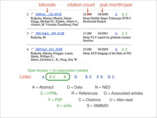 bibcode          citation count     pub month/year




    Open Access = no subscription needed
Links:

         A = Abstract        D = Data         N = NED
             E = HTML          R = References    O = Associated articles
                  F = PDF          C = Citations  U = Also read
                       X = arXiv       S = SIMBAD
 