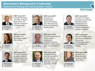 16
Ebe Scherkus
Chairman of the
Board
Stornoway’s Management Credentials
Experience in Building and Operating Major Projects
Matt Manson
President, CEO
& Director
Pat Godin
COO & Director
SWY since 2011
Formerly President
and COO of Agnico
Eagle Mines Ltd.
Executive Chairman
of Premier Gold
SWY since 2007
Formerly VP
Marketing/VP
Technical Services,
Aber Diamond Corp
(Dominion Diamond;
Diavik Project)
SWY since 2010
Formerly VP Project
Development Gmining
(Essakane Mine).
Successive mine
management and
project development
positions, Cambior
Ian Holl
VP Processing
SWY since 2014
20 years experience De
Beers in plant
construction,
commissioning and
operation (Victor, Snap
Lake, Jwaneng Mines) Yves Peron
VP Engineering
& Construction
SWY since 2012
Formerly VP Bus. Dev.
at Delsaer and Seneca.
Successive
management roles at
ArcelorMittal and
Xstrata.
Martin Boucher
VP Sustainable
Development
SWY since 2010
Formerly Canadian
Royalties (Nunavik
Project) and Xstrata
(Raglan, Gaspesia,
Koniambo Mines)
Brian Glover
VP Asset
Protection
SWY since 2012
Formerly Director
Security Operations
at Harry Winston
(Dominion Diamond).
More than 20 years
experience RCMP. Robin Hopkins
VP Exploration
SWY since 2006
Formerly Aber
Resources and
discovery of the
Diavik Mine.
Zara Boldt
CFO and VP
Finance
SWY since 2010
Formerly CFO
Sherwood Copper
(Minto Mine)
 