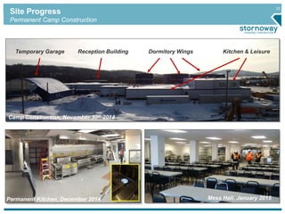 23
Site Progress
Permanent Camp Construction
Camp Construction, November 30th 2014
Dormitory Wings Kitchen & LeisureReception BuildingTemporary Garage
Permanent Kitchen, December 2014 Mess Hall, January 2015
 