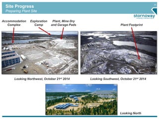 24
Site Progress
Preparing Plant Site
Looking Northwest, October 21st 2014 Looking Southwest, October 21st 2014
Exploration
Camp
Plant, Mine Dry
and Garage Pads
Looking North
Accommodation
Complex Plant Footprint
 