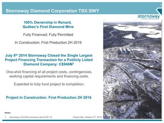 3
Stornoway Diamond Corporation TSX:SWY
100% Ownership in Renard,
Québec’s First Diamond Mine
Fully Financed; Fully Permitted
In Construction; First Production 2H 2016
July 8th 2014 Stornoway Closed the Single Largest
Project Financing Transaction for a Publicly Listed
Diamond Company: C$946M1
One-shot financing of all project costs, contingencies,
working capital requirements and financing costs.
Expected to fully fund project to completion.
Project in Construction. First Production 2H 2016
Notes:
1. Assuming a C$:US$ conversion rate of C$1.10 Project Site, October 21st, 2014
 