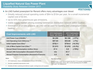 41
Liquefied Natural Gas Power Plant
Feasibility Study Released October 2013
An LNG fuelled powerplant for Renard offers many advantages over diesel:
• Greatly reduced annual operating costs of $8m to $10m per year, for a small incremental
capital cost of $2.6m.
• Up to 43% less greenhouse gas emissions.
• stable supply market utilizing existing commercial distribution network within Québec.
• Elimination of on-site propane, as LNG will be used for building and underground mine
heating
Cost Improvements with LNG
2013 Optimization
Study with Diesel
2013 Optimization
Study with LNG
Unit Power Cost (C$/kWh) 1
$0.299 $0.188 (-37%)
Unit Operating Cost (C$/tonne) 1,2
$57.63 $53.84 (-7%)
Initial Capital Cost (C$m) 1
$752.1 $754.0 (+0.3%)
Life of Mine Capital Cost (C$m) 1,3
$1,013 $1,010 (-0.3%)
Annual Diesel Consumption (million litres) 27.5 5.9 (-79%)
Annual LNG Consumption (thousand m3
/annum) n/a 41.7
Annual Propane Consumption (thousand m3
/annum) 3.5 n/a
Notes
1. 2013 Optimization Study costs expressed in October 2012 terms.
2. Excludes capitalized preproduction costs.
3. Includes all initial, sustaining and deferred capital, contingencies and escalation
Key Assumptions
Based on the 11 year reserve-based mine life (17.9 mcarats) contained within
the 2013 Optimization Study, with a normal operating load of 9.49MW,
C$1=US$1, Oil US$95/barrel
 