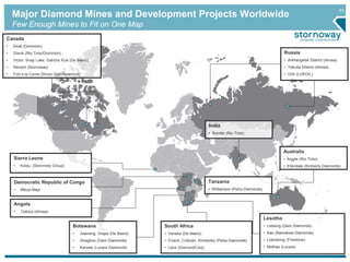 43
Major Diamond Mines and Development Projects Worldwide
Few Enough Mines to Fit on One Map
South Africa
• Venetia (De Beers)
• Finsch, Cullinan, Kimberley (Petra Diamonds)
• Lace (DiamondCorp)
Tanzania
• Williamson (Petra Diamonds)
Russia
• Arkhangelsk District (Alrosa)
• Yakutia District (Alrosa)
• Grib (LUKOIL)
India
• Bunder (Rio Tinto)
Australia
• Argyle (Rio Tinto)
• Ellendale (Kimberly Diamonds)
Canada
• Ekati (Dominion)
• Diavik (Rio Tinto/Dominion)
• Victor, Snap Lake, Gahcho Kué (De Beers)
• Renard (Stornoway)
• Fort a la Corne (Shore Gold/Newmont)
Botswana
• Jwaneng, Orapa (De Beers)
• Ghaghoo (Gem Diamonds)
• Karowe (Lucara Diamonds)
Angola
• Catoca (Alrosa)
Democratic Republic of Congo
• Mbuyi-Mayi
Sierra Leone
• Koidu, (Steinmetz Group)
Lesotho
• Letseng (Gem Diamonds)
• Kao (Namakwa Diamonds)
• Liqhobong (Firestone)
• Mothae (Lucara)
 