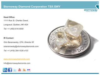 49
Stornoway Diamond Corporation TSX:SWY
Head Office:
1111 Rue St. Charles Ouest,
Longueuil, Québec J4K 4G4
Tel: +1 (450) 616-5555
IR Contact:
Orin Baranowsky, CFA, Director IR
obaranowsky@stornowaydiamonds.com
Tel: +1 (416) 304-1026 x103
www.stornowaydiamonds.com
Info@stornowaydiamonds.com
 