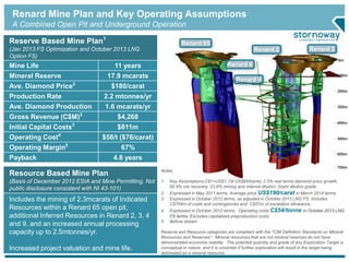 Renard Mine Plan and Key Operating Assumptions 
A Combined Open Pit and Underground Operation 
0m 
100m 
200m 
300m 
400m 
500m 
600m 
700m 
Notes 
1. Key Assumptions:C$1=US$1, Oil US$95/barrel, 2.5% real terms diamond price growth, 
82.9% ore recovery, 23.8% mining and internal dilution, 0cpht dilution grade. 
2. Expressed in May 2011 terms. Average price US$190/carat in March 2014 terms. 
3. Expressed in October 2012 terms, as adjusted in October 2013 LNG FS. Includes 
C$754m of costs and contingencies and C$57m of escalation allowance. 
4. Expressed in October 2012 terms. Operating costs C$54/tonne in October 2013 LNG 
FS terms. Excludes capitalized preproduction costs. 
5. Before stream 
Reserve and Resource categories are compliant with the "CIM Definition Standards on Mineral 
Resources and Reserves". Mineral resources that are not mineral reserves do not have 
demonstrated economic viability. The potential quantity and grade of any Exploration Target is 
conceptual in nature, and it is uncertain if further exploration will result in the target being 
delineated as a mineral resource. 
Reserve Based Mine Plan1 
(Jan 2013 FS Optimization and October 2013 LNG 
Option FS) 
Mine Life 11 years 
Mineral Reserve 17.9 mcarats 
Ave. Diamond Price2 $180/carat 
Production Rate 2.2 mtonnes/yr 
Ave. Diamond Production 1.6 mcarats/yr 
Gross Revenue (C$M)2 $4,268 
Initial Capital Costs3 $811m 
Operating Cost4 $58/t ($76/carat) 
Operating Margin5 67% 
Payback 4.8 years 
Resource Based Mine Plan 
(Basis of December 2012 ESIA and Mine Permitting. Not 
public disclosure consistent with NI 43-101) 
Includes the mining of 2.3mcarats of Indicated 
Resources within a Renard 65 open pit, 
additional Inferred Resources in Renard 2, 3, 4 
and 9, and an increased annual processing 
capacity up to 2.5mtonnes/yr. 
Increased project valuation and mine life. 
Renard 65 
Renard 2 Renard 3 
Renard 4 
Renard 9 
 