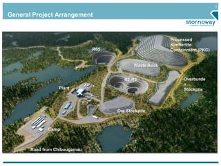 11 
Waste Rock 
Processed 
Kimberlite 
Containment (PKC) 
Overburde 
n 
Stockpile 
R2-R3 
Ore Stockpile 
General Project Arrangement 
R65 
Plant 
Camp 
Road from Chibougamau 
 
