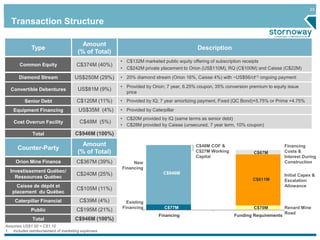 23 
Transaction Structure 
Type 
Amount 
(% of Total) 
Description 
Common Equity C$374M (40%) 
• C$132M marketed public equity offering of subscription receipts 
• C$242M private placement to Orion (US$110M), RQ (C$100M) and Caisse (C$22M) 
Diamond Stream US$250M (29%) • 20% diamond stream (Orion 16%, Caisse 4%) with ~US$56/ct(1) ongoing payment 
Convertible Debentures US$81M (9%) 
• Provided by Orion; 7 year, 6.25% coupon, 35% conversion premium to equity issue 
price 
Senior Debt C$120M (11%) • Provided by IQ; 7 year amortizing payment, Fixed (QC Bond)+5.75% or Prime +4.75% 
Equipment Financing US$35M (4%) • Provided by Caterpillar 
Cost Overrun Facility C$48M (5%) 
• C$20M provided by IQ (same terms as senior debt) 
• C$28M provided by Caisse (unsecured, 7 year term, 10% coupon) 
Total C$946M (100%) 
Counter-Party 
Amount 
(% of Total) 
Orion Mine Finance C$367M (39%) 
Investissement Québec/ 
Ressources Québec 
C$240M (25%) 
Caisse de dépôt et 
placement du Québec 
C$105M (11%) 
Caterpillar Financial C$39M (4%) 
Public C$195M (21%) 
Total C$946M (100%) 
Assumes US$1.00 = C$1.10 
1. Includes reimbursement of marketing expenses 
C$77M 
C$67M 
C$811M 
C$946M 
C$70M 
Financing Funding Requirements 
New 
Financing 
Existing 
Financing 
C$48M COF & 
C$27M Working 
Capital 
Financing 
Costs & 
Interest During 
Construction 
Initial Capex & 
Escalation 
Allowance 
Renard Mine 
Road 
 