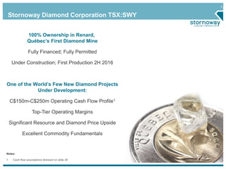 3 
Stornoway Diamond Corporation TSX:SWY 
100% Ownership in Renard, 
Québec’s First Diamond Mine 
Fully Financed; Fully Permitted 
Under Construction; First Production 2H 2016 
One of the World’s Few New Diamond Projects 
Under Development: 
C$150m-C$250m Operating Cash Flow Profile1 
Top-Tier Operating Margins 
Significant Resource and Diamond Price Upside 
Excellent Commodity Fundamentals 
Notes: 
1. Cash flow assumptions itemized on slide 26 
 