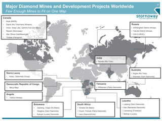 37 Major Diamond Mines and Development Projects Worldwide 
Few Enough Mines to Fit on One Map 
Tanzania 
• Williamson (Petra Diamonds) 
South Africa 
• Venetia (De Beers) 
• Finsch, Premier (Petra Diamonds) 
• Lace (DiamondCorp) 
Russia 
• Arkhangelsk District (Alrosa) 
• Yakutia District (Alrosa) 
• Grib (LUKOIL) 
India 
• Bunder (Rio Tinto) 
Australia 
• Argyle (Rio Tinto) 
• Ellendale (Gem Diamonds) 
Canada 
• Ekati (BHPB) 
• Diavik (Rio Tinto/Harry Winston) 
• Victor, Snap Lake, Gahcho Kué (De Beers) 
• Renard (Stornoway) 
• Star (Shore Gold/Newmont) 
• Chidliak (Peregrine) 
Sierra Leone 
• Koidu, (Steinmetz Group) 
Democratic Republic of Congo 
• Mbuyi-Mayi 
Botswana 
• Jwaneng, Orapa (De Beers) 
• Ghaghoo (Gem Diamonds) 
• Karowe (Lucara Diamonds) 
Angola 
• Catoca (Alrosa) 
Lesotho 
• Letseng (Gem Diamonds) 
• Kao (Namakwa Diamonds) 
• Liqhobong (Firestone) 
• Mothae (Lucara) 
 