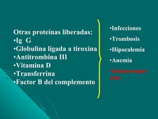 Otras proteínas liberadas: Ig  G Globulina ligada a tiroxina Antitrombina III Vitamina D Transferrina Factor B del complemento Infecciones Trombosis Hipocalemia Anemia Inmunosupresión 