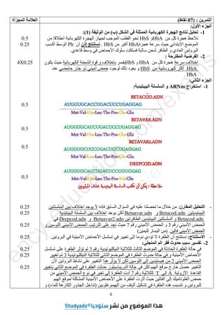6
( : ‫التمرين‬
07
)‫نقاط‬
‫المجزأة‬ ‫العالمة‬
:‫األول‬ ‫الجزء‬
1
-
‫ف‬ ‫الممثلة‬ ‫الكهربائية‬ ‫الهجرة‬ ‫نتائج‬ ‫تحليل‬
‫ي‬
( ‫الوثيقة‬ ‫من‬ )‫(ب‬ ‫الشكل‬
1
:)
‫من‬ ‫كل‬ ‫هجرة‬ ‫نالحظ‬
HbA
‫و‬
HbS
‫من‬ ‫انطالقا‬ ‫الكهربائية‬ ‫الهجرة‬ ‫لجهاز‬ ‫الموجب‬ ‫القطب‬ ‫نحو‬
‫هجرة‬ ‫سرعة‬ ‫حيث‬ ‫االبتدائي‬ ‫الموضع‬
HbA
‫من‬ ‫أكبر‬
HbS
.
‫إذن‬ ‫نستنتج‬
‫أن‬
Ph
‫أكسب‬ ‫الوسط‬
.‫قاعدي‬ ‫وسط‬ ‫في‬ ‫األحماض‬ ‫سلوك‬ ‫فسلكت‬ ‫سالبة‬ ‫شحن‬ ‫الطافر‬ ‫و‬ ‫العادي‬ ‫البروتين‬
2
-
: ‫المقترحة‬ ‫الفرضية‬
‫سرعة‬ ‫اختالف‬
‫من‬ ‫كل‬ ‫هجرة‬
HbA
‫و‬
HbS
‫يفسر‬
‫الكهربائية‬ ‫الشحنة‬ ‫قوة‬ ‫و‬ ‫باختالف‬
‫يكون‬ ‫حيث‬
HbA
‫من‬ ‫كهروسلبية‬ ‫أكثر‬
HbS
‫لوجود‬ ‫ذلك‬ ‫يعود‬ ‫و‬
‫حامضي‬ ‫جذر‬ ‫ذو‬ ‫أميني‬ ‫حمض‬
‫عند‬
HbA
.
:‫الثاني‬ ‫الجزء‬
1
-
‫استخراج‬
ARNm
:‫البيبتيدية‬ ‫السلسلة‬ ‫و‬
-
‫المقارن‬ ‫التحليل‬
‫فإنه‬ ‫السابق‬ ‫السؤال‬ ‫في‬ ‫عليه‬ ‫تحصلنا‬ ‫ما‬ ‫خالل‬ ‫من‬ :
‫ال‬
‫السلسلتين‬ ‫بين‬ ‫اختالف‬ ‫يوجد‬
‫البيبتيديتين‬
Betacod.adn
‫و‬
Betaavar.adn
‫يوجد‬ ‫لكن‬
‫البيبتيدية‬ ‫السلسلة‬ ‫بين‬ ‫اختالف‬
Betacod.adn
‫الطافرتين‬ ‫البيبتيدين‬ ‫السلسلتين‬ ‫و‬
Betaavar2.adn
‫و‬
Drepcod.adn
‫في‬
‫رقم‬ ‫األميني‬ ‫الحمض‬
3
‫رقم‬ ‫األميني‬ ‫الحمض‬ ‫و‬
7
‫حيث‬
‫و‬ ‫اللوسين‬ ‫األميني‬ ‫الحمض‬ ‫الترتيب‬ ‫على‬ ‫نجد‬
‫فالين‬ ‫األميني‬ ‫الحمض‬
.
)‫لليمين‬ ‫اليسار‬ ‫(من‬
-
‫االستنتاج‬
:
.‫البروتين‬ ‫في‬ ‫األمينية‬ ‫األحماض‬ ‫تسلسل‬ ‫في‬ ‫تغيير‬ ‫إلى‬ ‫دوما‬ ‫تؤدي‬ ‫ال‬ ‫الطفرة‬ ‫أن‬ ‫نستنتج‬
2
-
:‫المنجلي‬ ‫الم‬ ‫فقر‬ ‫حدوث‬ ‫سبب‬ ‫تفسير‬
‫حالة‬ ‫في‬
‫رقم‬ ‫النيكليوتيدية‬ ‫للثالثية‬ ‫الثالث‬ ‫الموضع‬ ‫في‬ ‫الحادثة‬ ‫الطفرة‬
3
‫الطفرة‬ ‫تؤثر‬ ‫لم‬
‫تسلسل‬ ‫على‬
‫األمينية‬ ‫األحماض‬
‫الموضع‬ ‫في‬ ‫الطفرة‬ ‫حدوث‬ ‫حالة‬ ‫في‬ ‫و‬
‫النيكليوتيدية‬ ‫للثالثية‬ ‫الثاني‬
3
‫تغيير‬ ‫تم‬
‫األميني‬ ‫الحمض‬
2
‫هذا‬ ‫يؤثر‬ ‫ال‬ ‫لكن‬ ‫اللوسين‬ ‫إلى‬ ‫هيستيدين‬ ‫من‬
‫ألن‬ ‫البروتين‬ ‫نشاط‬ ‫على‬ ‫التغيير‬
‫في‬ ‫لكن‬ ‫الهيم‬ ‫موقع‬ ‫خارج‬ ‫حصل‬ ‫التغيير‬
‫بتغيير‬ ‫الثاني‬ ‫الموضع‬ ‫في‬ ‫الطفرة‬ ‫حدثت‬ ‫الدريباسيتوز‬ ‫حالة‬
‫القاعدة‬
‫اآلزوتية‬
A
‫إلى‬
T
‫رقم‬ ‫للثالثية‬
7
‫األميني‬ ‫الحمض‬ ‫نوع‬ ‫في‬ ‫تغير‬ ‫إلى‬ ‫الطفرة‬ ‫أدت‬
‫من‬
‫الهيم‬ ‫لموقع‬ ‫المشكلة‬ ‫األمينية‬ ‫األحماض‬ ‫على‬ ‫الطفرة‬ ‫أثرت‬ ‫حيث‬ ‫الفالين‬ ‫إلى‬ ‫الغلوتاميك‬ ‫حمض‬
‫و‬ )‫للماء‬ ‫الكارهة‬ ‫الجذور‬ ‫(تداخل‬ ‫الهيموغلوبين‬ ‫من‬ ‫ألياف‬ ‫تشكيل‬ ‫في‬ ‫الطفرة‬ ‫هذه‬ ‫تتسبب‬ ‫و‬ ‫للبروتين‬
0.5
0.25
0.25
X
4
0.5
0.5
0.5
0.5
0.25
0.25
0.25
0.25
0.25
0.25
0.25
e
n
c
y
-
e
d
u
c
a
t
i
o
n
.
c
o
m
/
e
x
a
m
s
3as.ency-education.com
 