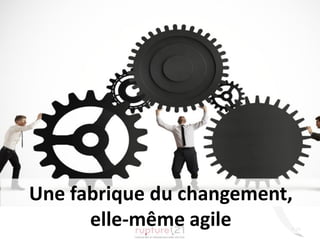 P.26
Une fabrique du changement,
elle-même agile
 