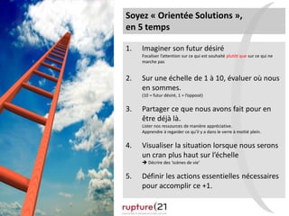 Soyez « Orientée Solutions »,
en 5 temps
1. Imaginer son futur désiré
Focaliser l’attention sur ce qui est souhaité plutôt que sur ce qui ne
marche pas
2. Sur une échelle de 1 à 10, évaluer où nous
en sommes.
(10 = futur désiré, 1 = l’opposé)
3. Partager ce que nous avons fait pour en
être déjà là.
Lister nos ressources de manière appréciative.
Apprendre à regarder ce qu’il y a dans le verre à moitié plein.
4. Visualiser la situation lorsque nous serons
un cran plus haut sur l’échelle
 Décrire des ‘scènes de vie’
5. Définir les actions essentielles nécessaires
pour accomplir ce +1.
 