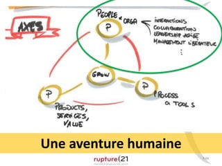 P.44
Une aventure humaine
 