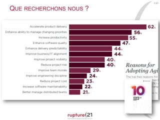 QUE RECHERCHONS NOUS ?
P.47
 