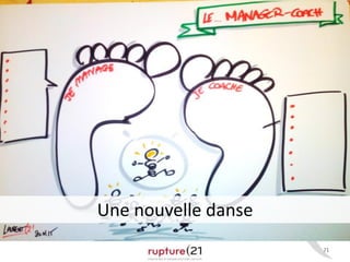 71
Une nouvelle danse
 