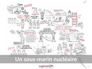 77
Un sous-marin nucléaire
 