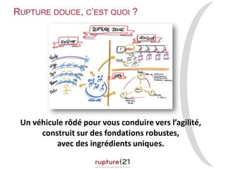 RUPTURE DOUCE, C’EST QUOI ?
Un véhicule rôdé pour vous conduire vers l’agilité,
construit sur des fondations robustes,
avec des ingrédients uniques.
 