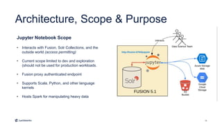 14
Architecture, Scope & Purpose
Jupyter Notebook Scope
• Interacts with Fusion, Solr Collections, and the
outside world (access permitting)
• Current scope limited to dev and exploration
(should not be used for production workloads.
• Fusion proxy authenticated endpoint
• Supports Scala, Python, and other language
kernels
• Hosts Spark for manipulating heavy data
 