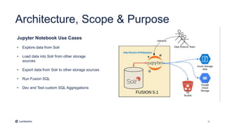 15
Architecture, Scope & Purpose
Jupyter Notebook Use Cases
• Explore data from Solr
• Load data into Solr from other storage
sources
• Export data from Solr to other storage sources
• Run Fusion SQL
• Dev and Test custom SQL Aggregations
 