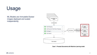 27
Usage
ML Models are immutable Docker
images deployed and scaled
independently.
 