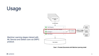 30
Usage
Machine Learning stages interact with
ML Service and Seldon core via GRPC
protocol.
 