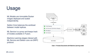 31
Usage
ML Models are immutable Docker
images deployed and scaled
independently.
Seldon Core balances the workload
between model replicas
ML Service is a proxy and keeps track
of models available in Fusion.
Machine Learning stages interact with
ML Service and Seldon core via GRPC
protocol.
 