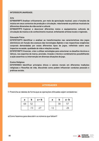 1- Preencha as tabelas de forma que as operações efetuadas sejam verdadeiras:
a) Como fazemos para descobrir os números que faltam?
INTERDISCIPLINARIDADE:
Arte
(EF69AR16P7) Analisar criticamente, por meio da apreciação musical, usos e funções da
música em seus contextos de produção e circulação, relacionando as práticas musicais às
diferentes dimensões da vida social e cultural.
(EF69AR17P7) Explorar e descrever diferentes meios e equipamentos culturais de
circulação da música e do conhecimento musical, enfatizando artistas locais e regionais.
Educação Física
(EF67EF02P7) Identificar e analisar as transformações nas características dos jogos
eletrônicos em função dos avanços das tecnologias digitais e nas respectivas exigências
corporais demandadas por esses diferentes tipos de jogos, refletindo sobre seus
impactos na saúde, qualidade de vida e relações sociais.
(EF67EF05P7) Vivenciar, criar e utilizar estratégias para solucionar os desafios técnicos e
táticos, nos esportes de marca, precisão, invasão e técnico-combinatórios possibilitando
a ação assertiva e a intervenção em diversas situações de jogo.
Ensino Religioso
(EF07ER06X) Identificar princípios éticos e valores morais em diferentes tradições
religiosas e filosofias de vida, discutindo como podem influenciar condutas pessoais e
práticas sociais.
22
ATIVIDADES
 