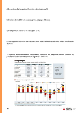 a) Em um jogo, Carlos ganhou 25 pontos e depois perdeu 19.
b) Cristiano devia 230 reais para seu primo. Já pagou 150 reais.
c) A temperatura era de 42 oC e caiu para -2 oC.
d) Ana depositou 360 reais em sua conta, mas antes, verificou que o saldo estava negativo em
135 reais.
7- O gráfico abaixo representa o movimento financeiro das empresas estatais federais, no
período de 2008 a 2018. Observe bem o gráfico e responda:
29
 